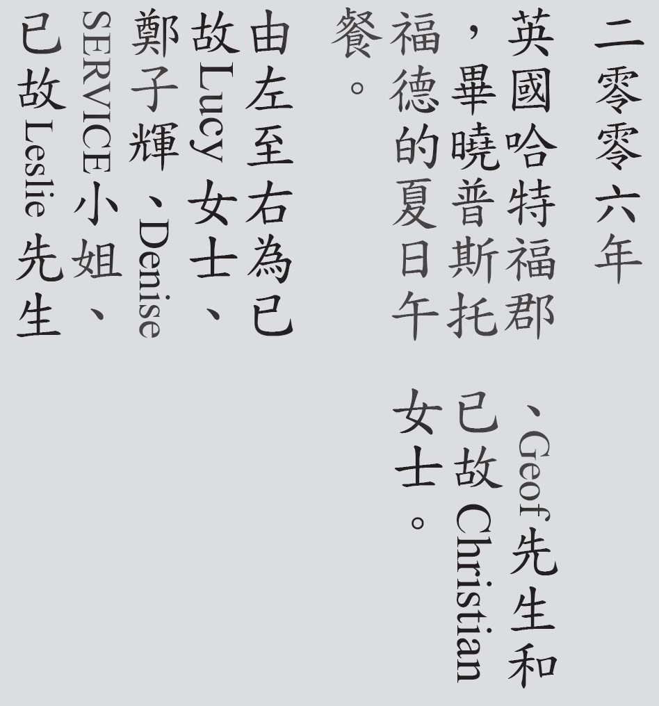 Text