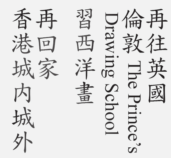 Text