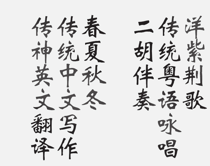 Text